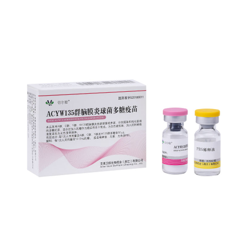 What Makes ACYW135 Meningococcus Polysaccharide Vaccine Efficens Contra Multiplices Serogroups?